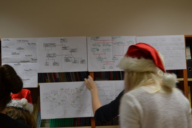 MyfamilyjobtreeEstonia